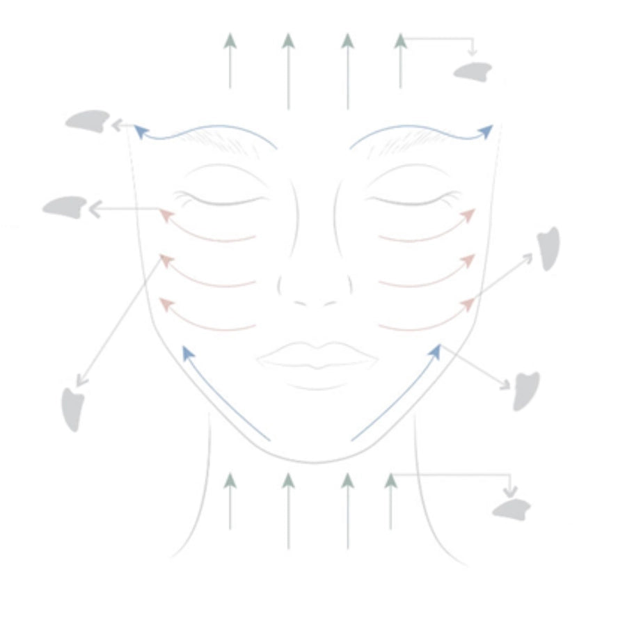Gua Sha - Green Jade Crystal