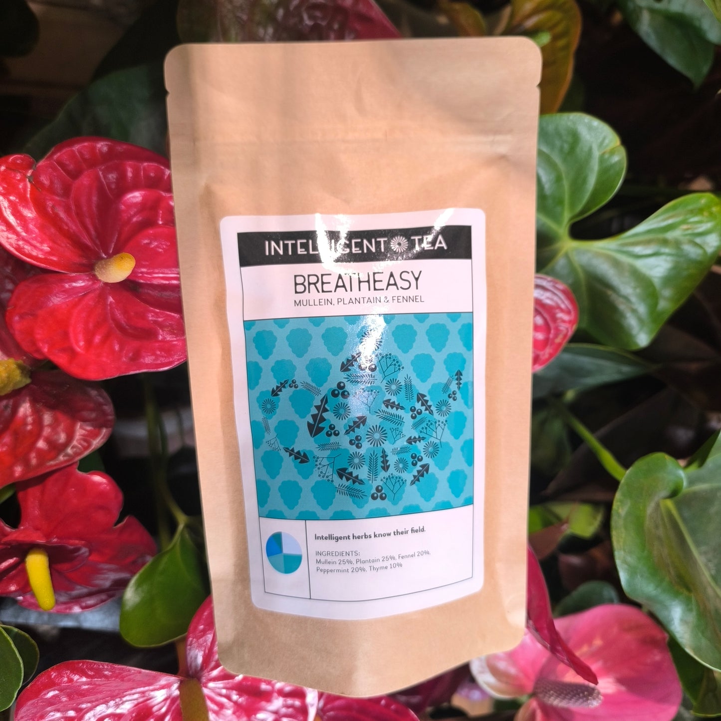 Breatheasy - Loose Herbal Tea