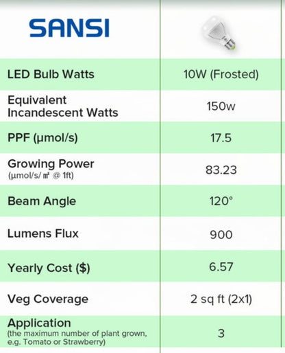 Light Bulb Full Spectrum 10W