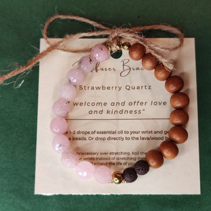 Diffuser Oil Bracelets