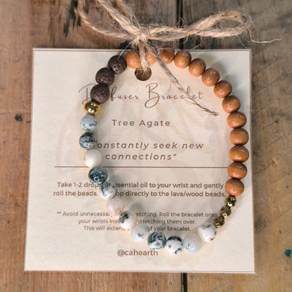 Diffuser Oil Bracelets